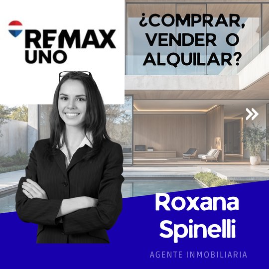 Posteo ¿Comprar, vender o alquilar?
